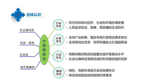 水文监测实时，守护水资源的安全与可持续发展