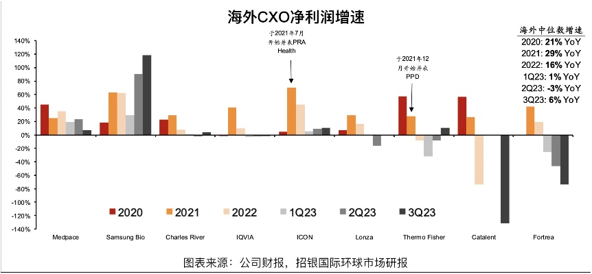 2024年，哪些行业最有潜力成为赚钱王者？