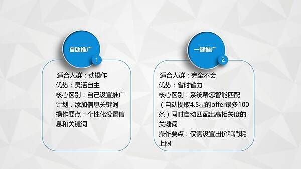 潜江市淘宝关键词优化优势解析，提升店铺竞争力与销售业绩