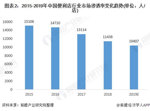 武汉市品牌关键词优化价格分析，助力企业提升市场竞争力