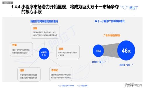 微信小程序怎么运营卖货，打造高效成交的电商新模式