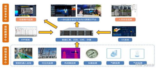 百度小程序巡检，打造高效、智能的巡检新模式