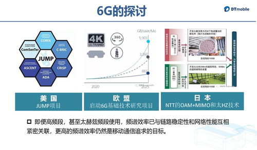 水文监测多普勒，技术、应用与未来发展