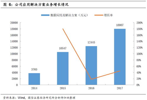 水文监测延迟，影响、原因及解决方案