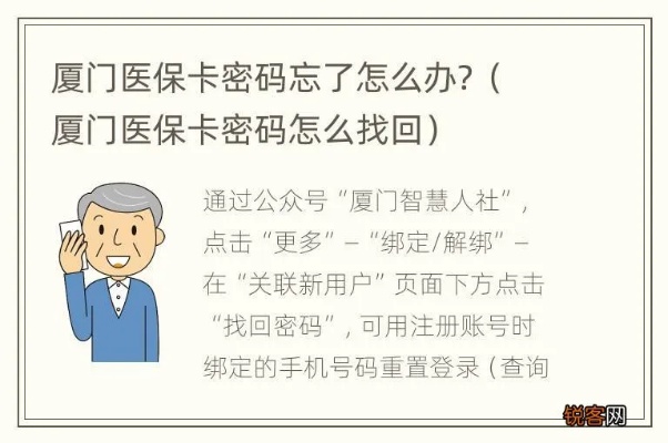 医保密码忘记了怎么办？