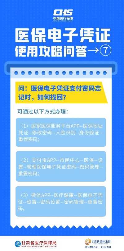 医保密码忘记了怎么办？