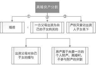 揭秘国家能查几年聊天记录，法律规定与实际操作