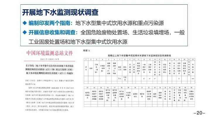 中国水文监测，现状、挑战与对策