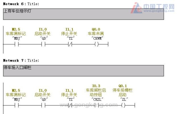 行车PLC控制器，实现车辆自动化控制的关键