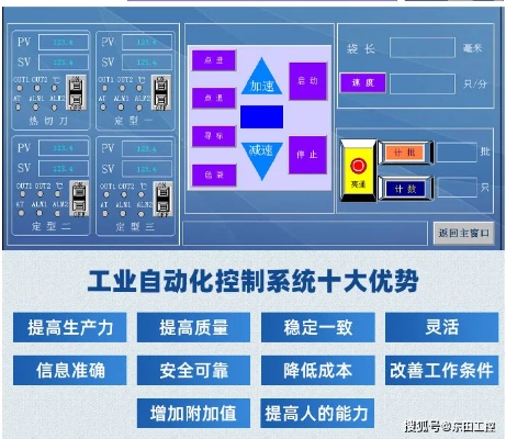 掌握PLC控制器DAO:提高工业自动化效率的关键