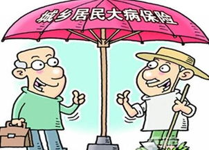 居民医保怎么办理报销？详细流程与注意事项