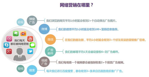 蚌埠关键词优化推广实战指南，打造高效网络营销策略