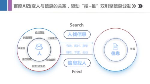 蚌埠关键词优化推广实战指南，打造高效网络营销策略