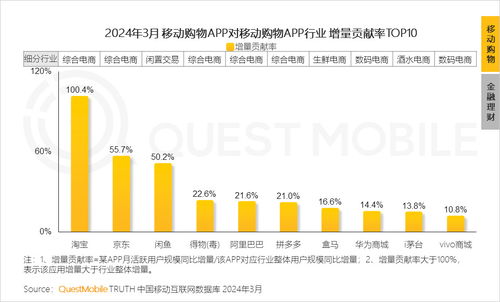 李三的多元化商业帝国，如何在现今市场中稳定赚钱