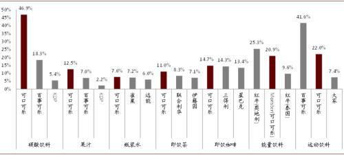 李三的多元化商业帝国，如何在现今市场中稳定赚钱