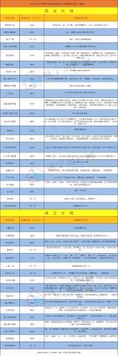 咸宁市智能关键词优化价格一览表