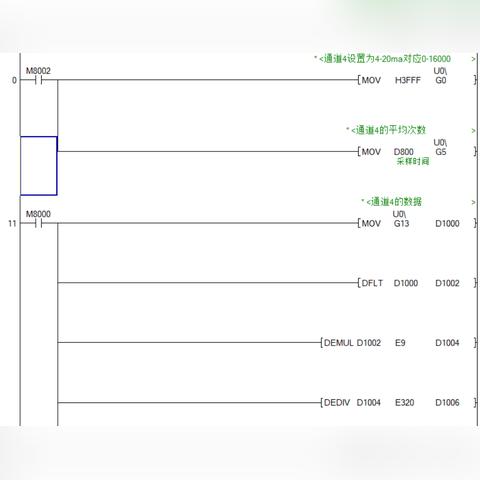 掌握PLC PID控制器，原理、应用与优化