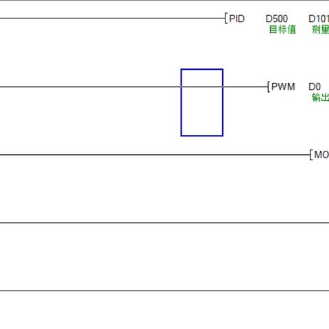 掌握PLC PID控制器，原理、应用与优化