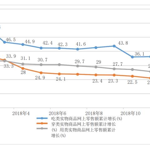 拼多多先用后付实物套出来安全吗？