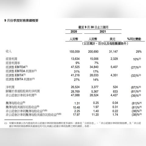 拼多多先用后付实物套出来安全吗？