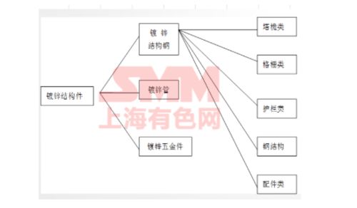 厚街五金厂家盘点，探寻这座五金之都的产业链布局与竞争格局