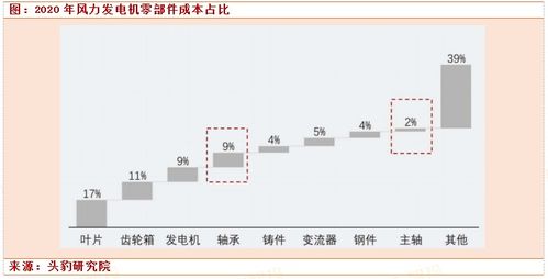 厚街五金厂家盘点，探寻这座五金之都的产业链布局与竞争格局