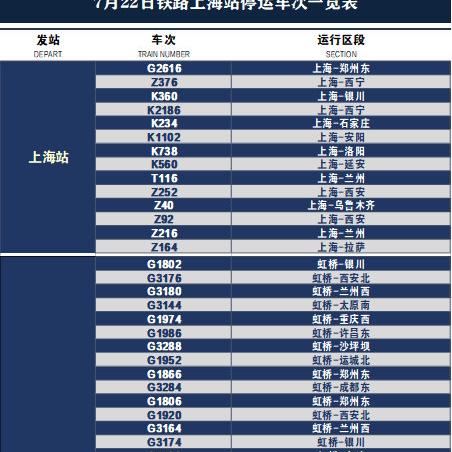 郑州居民医保怎么报销？