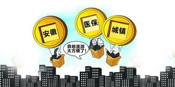 急诊医保怎么报销流程