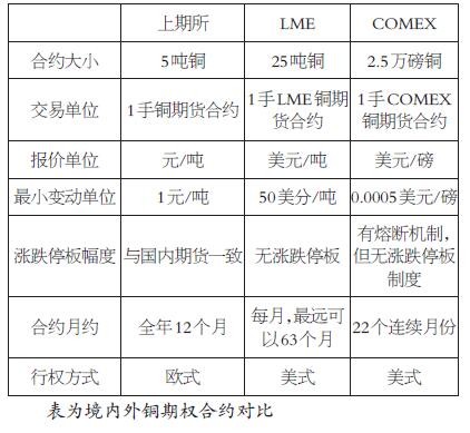 水文监测符号，解读、应用与意义