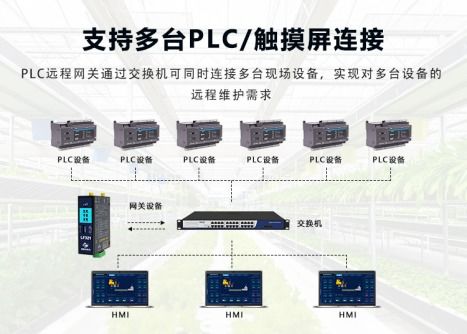 舟山PLC控制器，提高生产效率与可靠性的关键