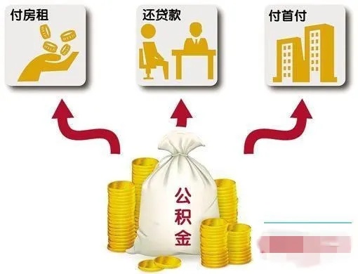 公积金里钱怎么用？——详解公积金的使用方法和注意事项