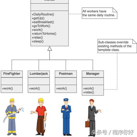 百度小程序template，打造高效、便捷的小程序体验