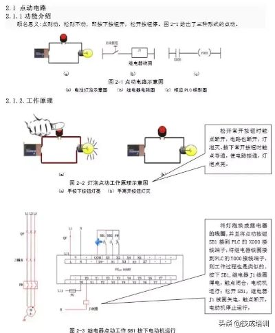 掌握游戏世界，深入了解摇杆PLC控制器及其工作原理