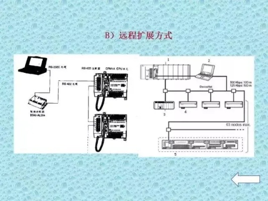 掌握游戏世界，深入了解摇杆PLC控制器及其工作原理