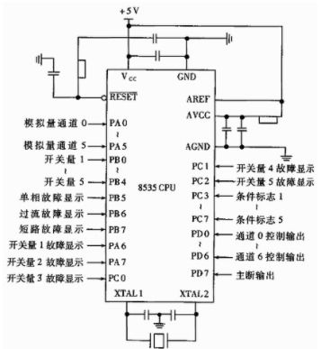 瑞金PLC控制器，智能化控制的新选择