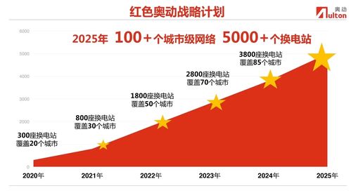 樟木头网站关键词优化费用解析与合理策略