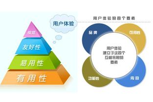 樟木头网站关键词优化费用解析与合理策略