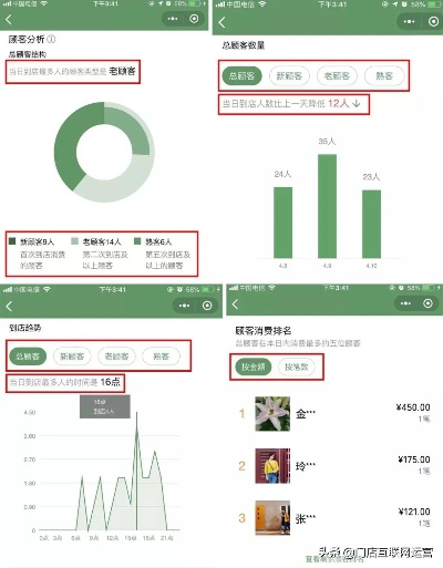 微信小程序下单怎么返利？教你轻松省钱又省心！