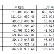 PLC控制器厂商，引领工业自动化的新潮流