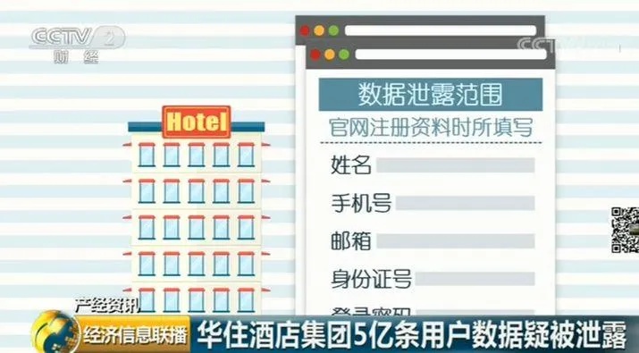 查全国酒店住房记录