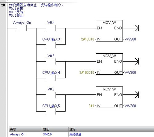 山西PLC控制器在工业自动化中的重要作用