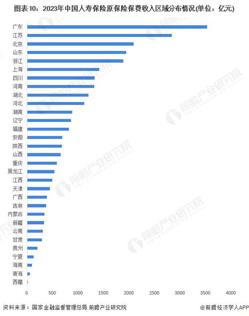 快速装修加盟店排名，行业分析与趋势洞察