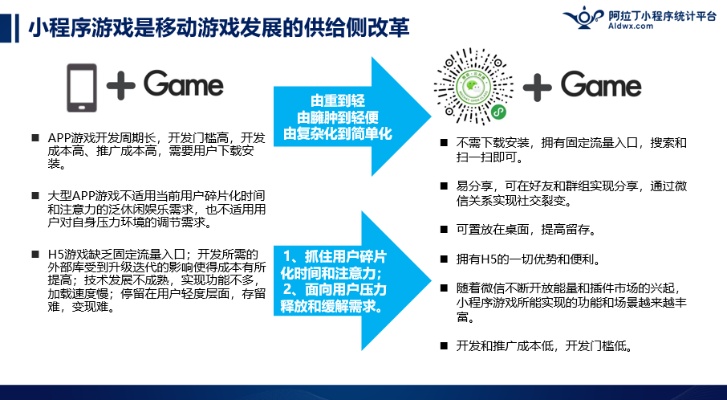 微信小程序军旗怎么逃跑？——探寻游戏背后的心理战术