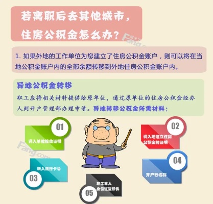 从离职到退休，如何处理你的公积金，一份详尽指南