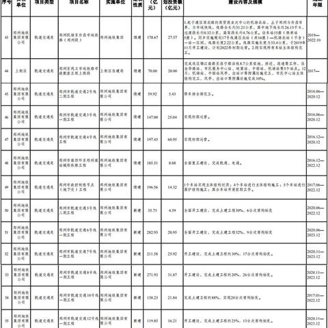 许昌搜索引擎关键词优化，策略与实践