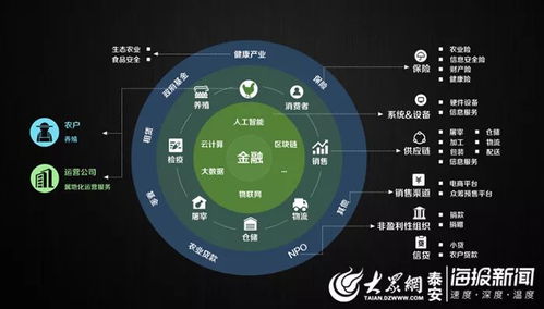 水文智能监测，实现水资源可持续利用的关键技术