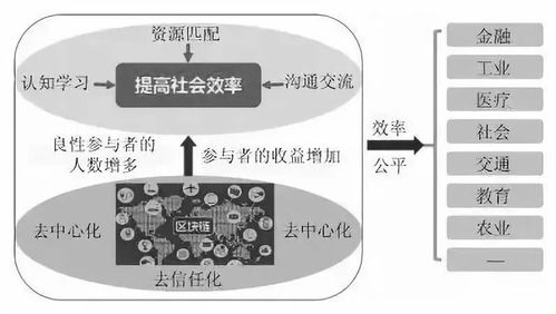 水文智能监测，实现水资源可持续利用的关键技术