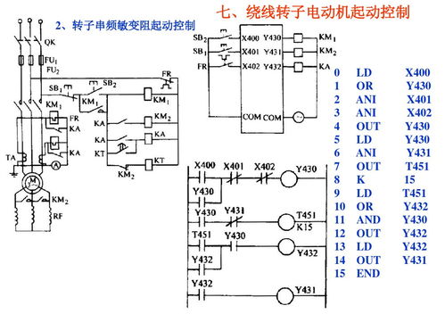 掌控时间的艺术，深入解析PLC控制器的时间管理