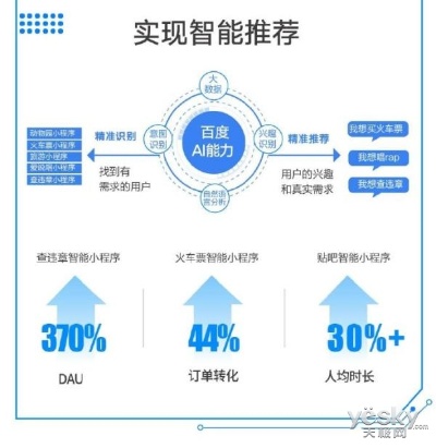 百度智能小程序，引领未来的智能工具新潮流