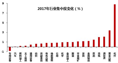 白河县的新兴产业和投资机会，如何在这个地区实现财富增长？